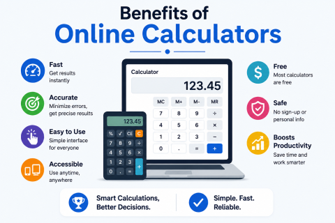 Percentage Calculations: Formulas, Practical Uses, and Real-Life Examples for Online percentage calculators